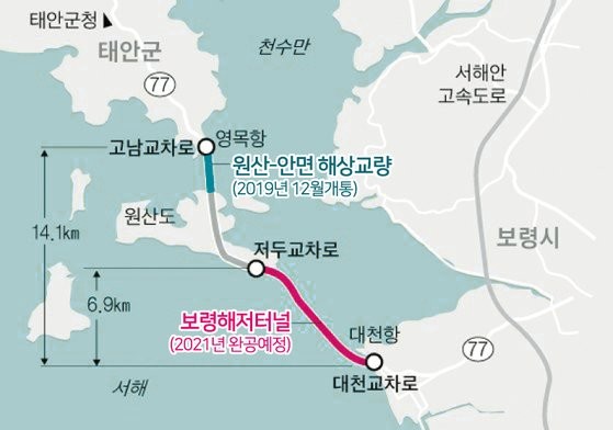 보령 해저터널 2021년 개통 예정. 보령-태안까지 10분.