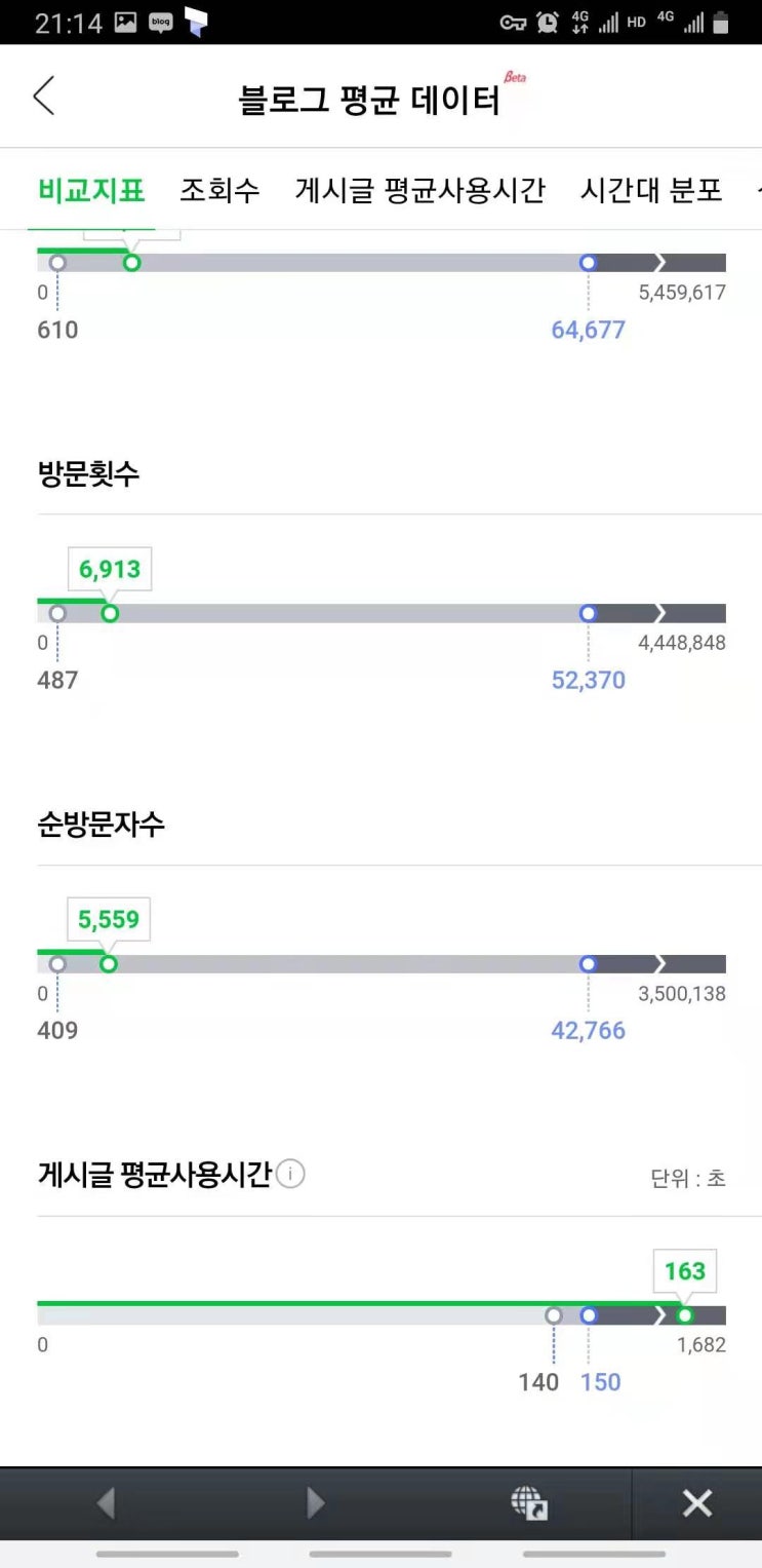  진심을 다해서 하는 조언 중국 제작의 시기에 대해서