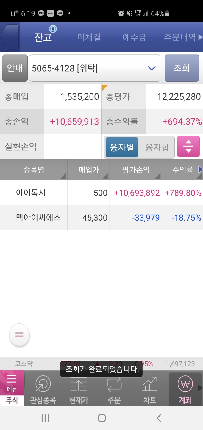  아이톡시 와이디온라인 주식회사의 주가 및 방향성은?