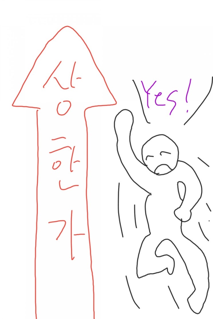 내 주식이 안움직이고 소외받을때 내 주식이 안움직이고 소외받을때