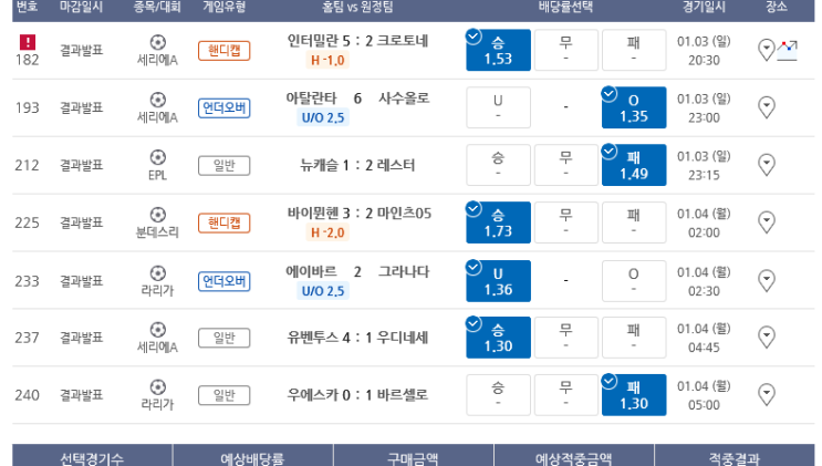 프로토 Proto 4일 새해 첫 적중 프로토 Proto 4일 새해 첫 적중