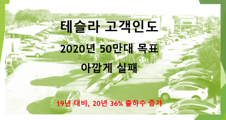  테슬라 분기 차량 인도수 18만대 신기록 갱신 (feat. 연간 50만대 인도는 아깝게 실패, 2020년 생산 판매량은 ?)