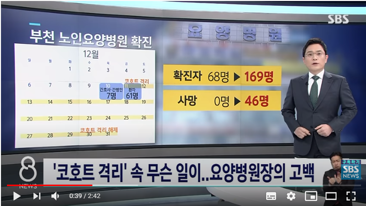 '코호트 격리' 당시 무슨 일이…요양병원장의 고백 / SBS '코호트 격리' 당시 무슨 일이…요양병원장의 고백 / SBS