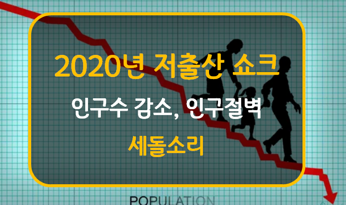 2020년 인구 감소의 원년, 인구절벽, 저출산 쇼크!!