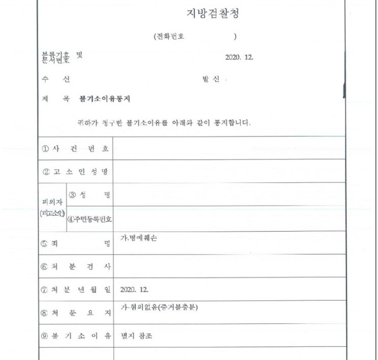  명예훼손 무혐의 처분 사례