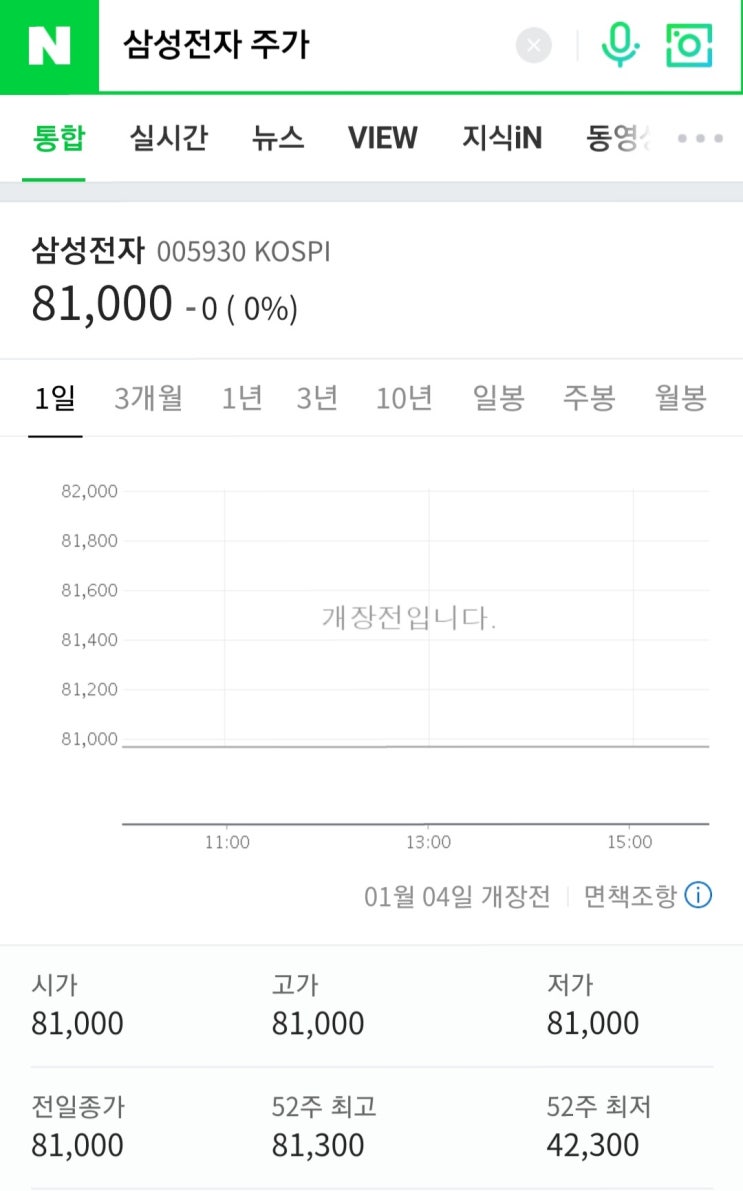 2021년도 1월 4일 주식개장시간은 오전 10시