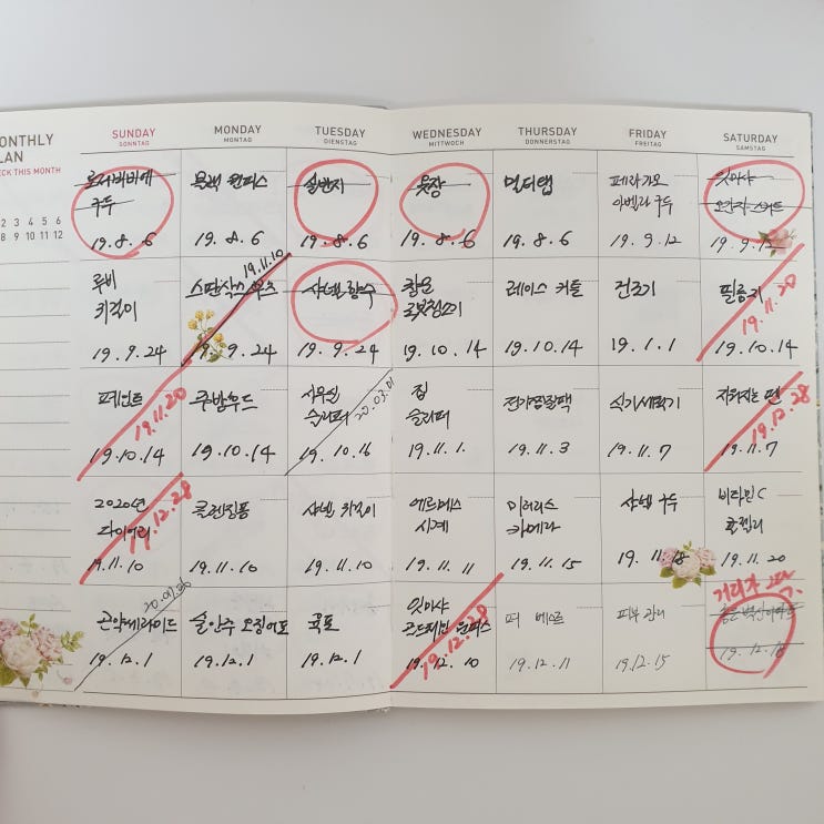  물욕 다스리기 : 물욕을 담는 장기, 물욕장(物欲臟)을 꺼내자 / 물욕노트 쓰기