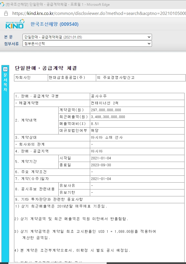  LNG선 수주공시로 보는 한국조선해양 주가