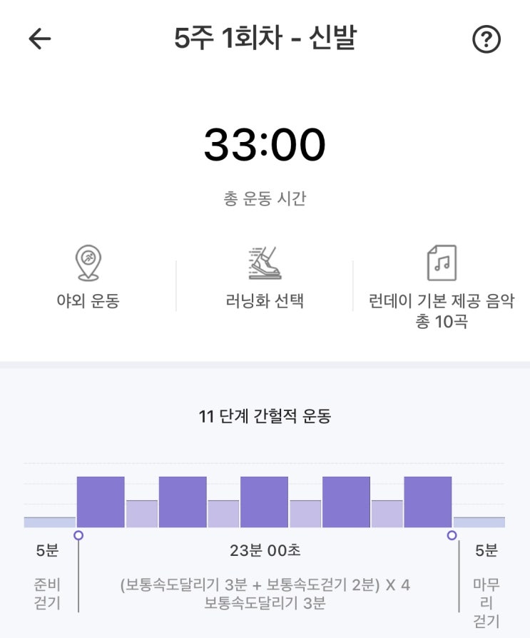  [초보 러닝 어플]런데이 30분 달리기 도전 후기 - 5주차