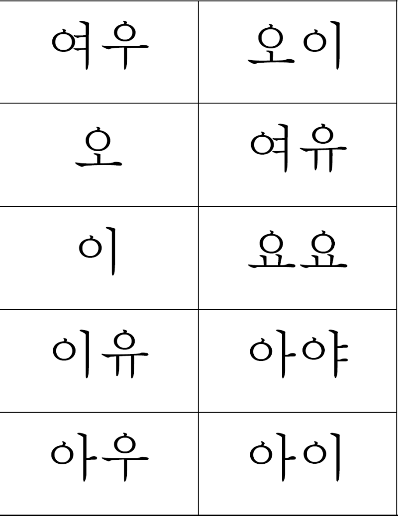 받침 없는 단어 그림 카드 (ㅇ ㄱ ㄴ ㄷ ㄹ) : 네이버 블로그