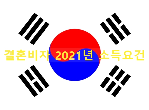 결혼비자(F6VISA) 2021년 소득요건 및 의사소통 요건