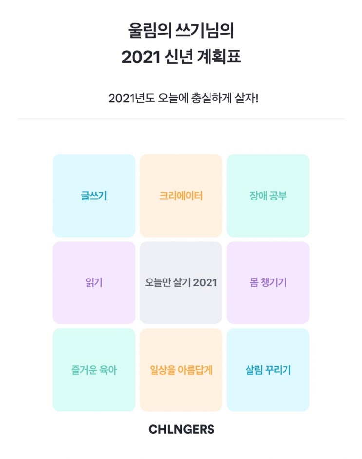  2021 새해 계획 만다라트. 챌린저스 습관 앱 챌린지