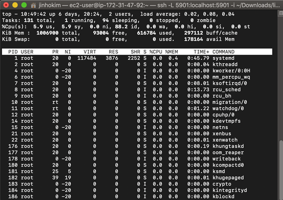  2. AWS EC2 프로젝트 - top, htop ,nmon 써보기