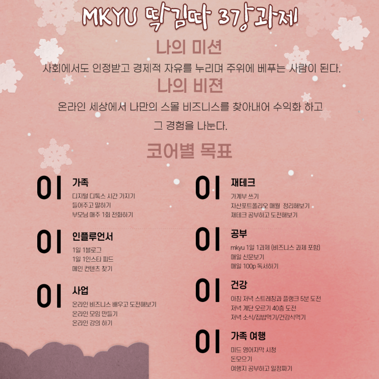  MKYU. 딱김따.3강. - 미션/비전/목표
