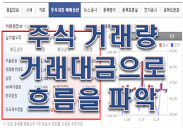  주식 거래량과 거래대금이란?