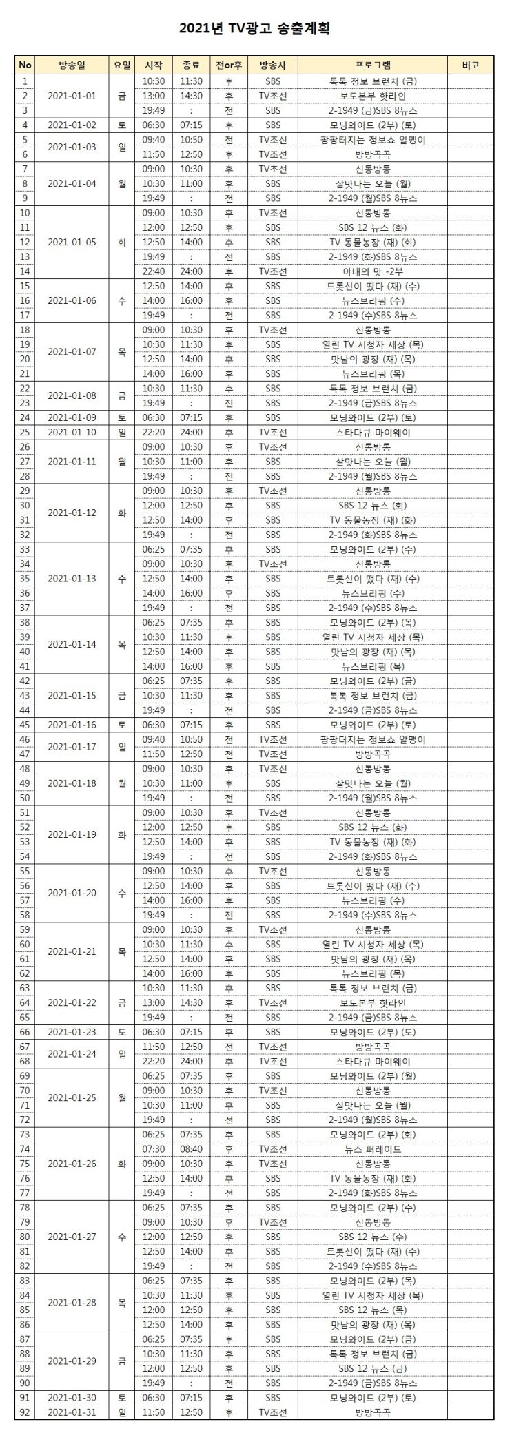   노블레스상조 21년 1월 광고송출 
