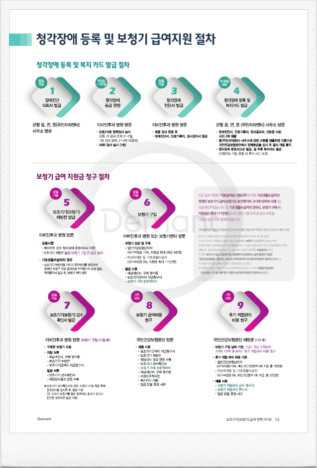  안양보청기 청각장애등급 그리고 보청기급여제품