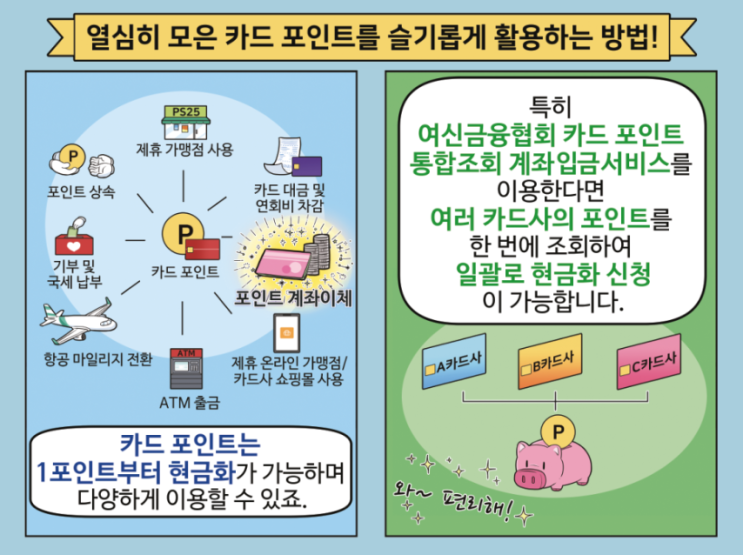 카드 포인트 통합 조회 및 일괄 계좌입금 이체 방법(ft. 이용 시간, 참가 카드사)