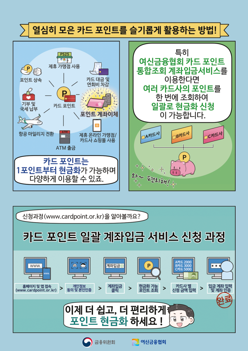 이제 더 쉽고 더 편리하게 포인트 현금화 하세요!(카드포인트 통합조회 계좌입금 서비스) : 네이버 블로그