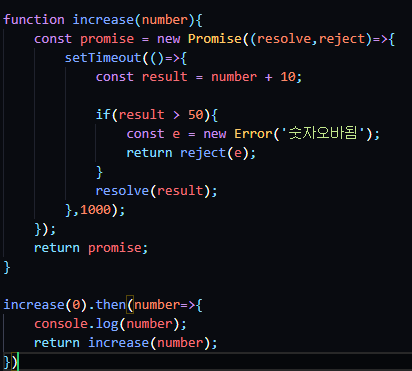  Javascript promise