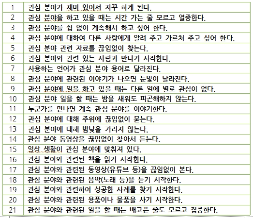  꿈을 꾸고 있는 사람들의 특징