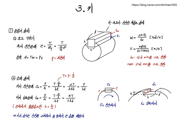 일반기계기사_실기 필답형 키