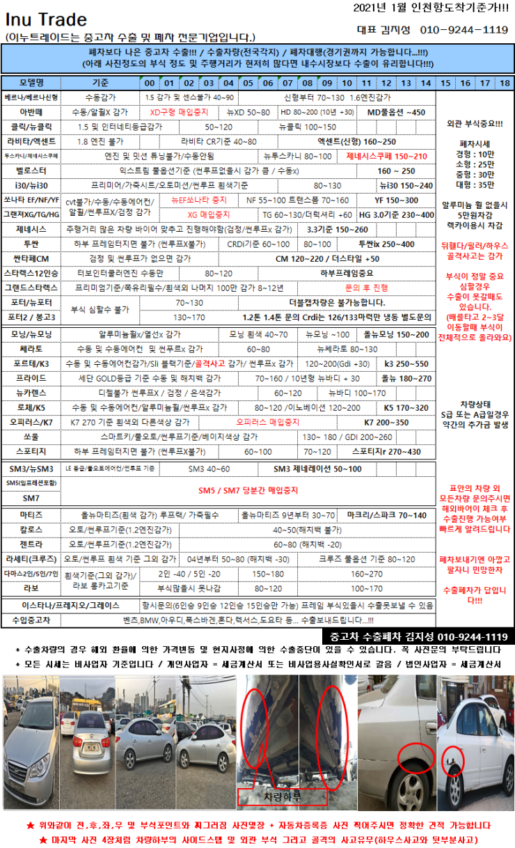  2021년 1월 중고차수출시세 / 중고차수출단가 / 폐차시세 / 폐차비용 (중고차수출업체)