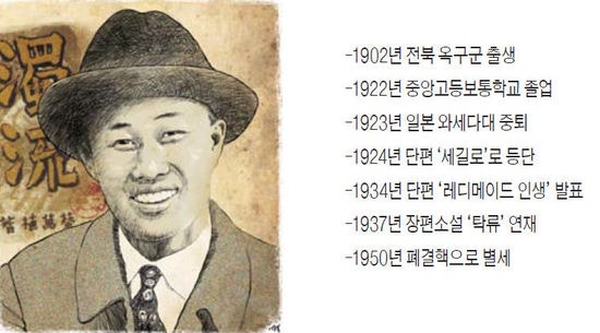 광쟁이 이미지