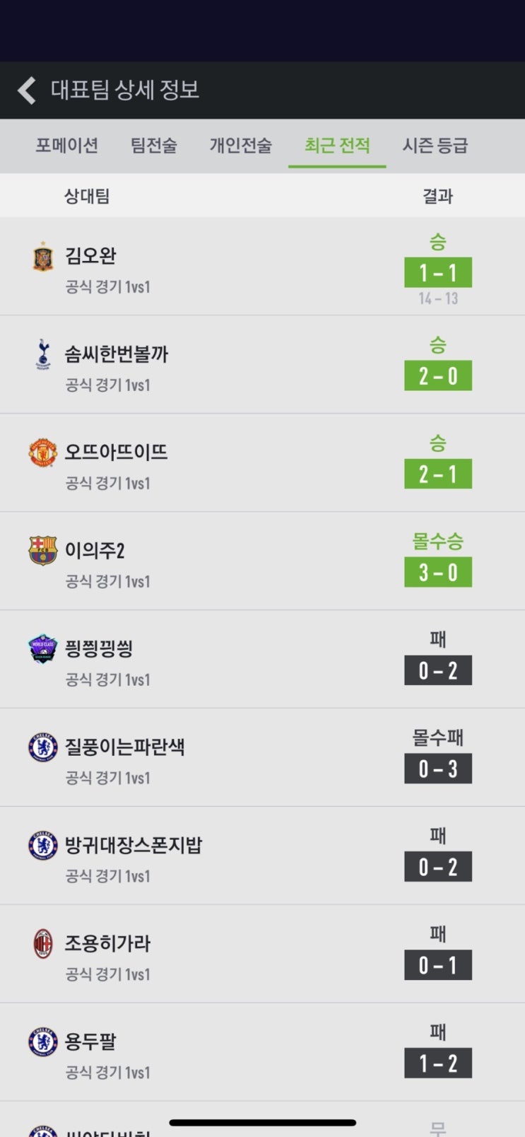 월클 정착? 아직은 프딱임. (피파온라인4)