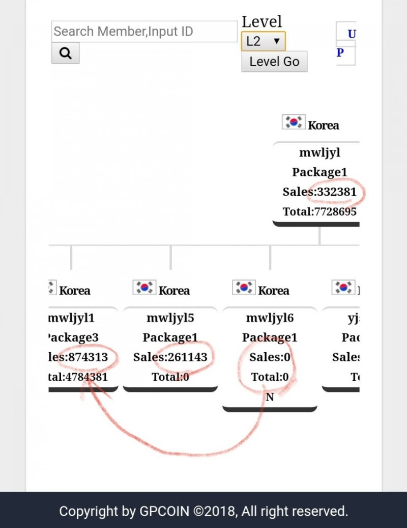 코인투자 고민이라면 지피코인(GP코인) 추천 : 네이버 블로그