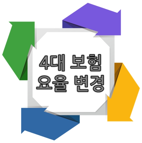  2021년 4대 보험 요율 변동!!