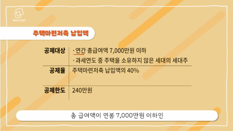  [자산관리]13월의 보너스' 아는 만큼 챙기는 연말정산 부동산편