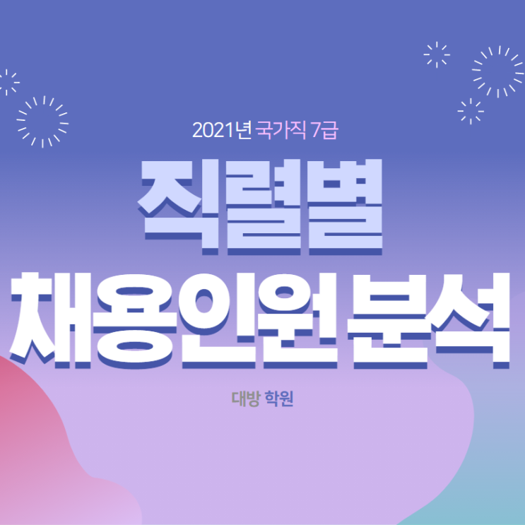  2021 국가직 7급 직렬별 채용인원 분석