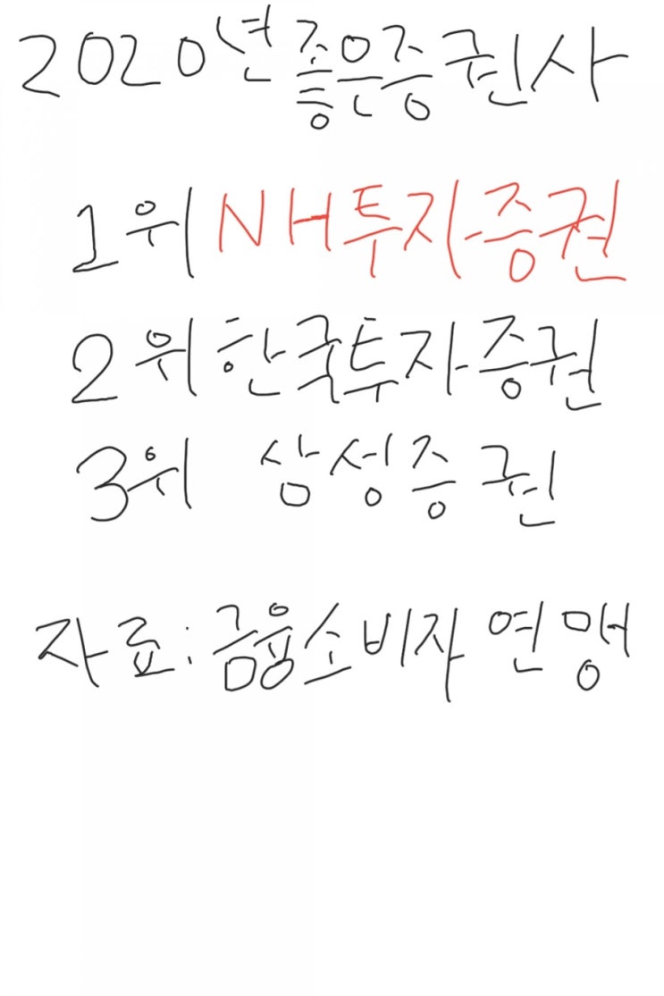 NH투자증권 주가는 상승할 수 있을까? NH투자증권 주가는 상승할 수 있을까?