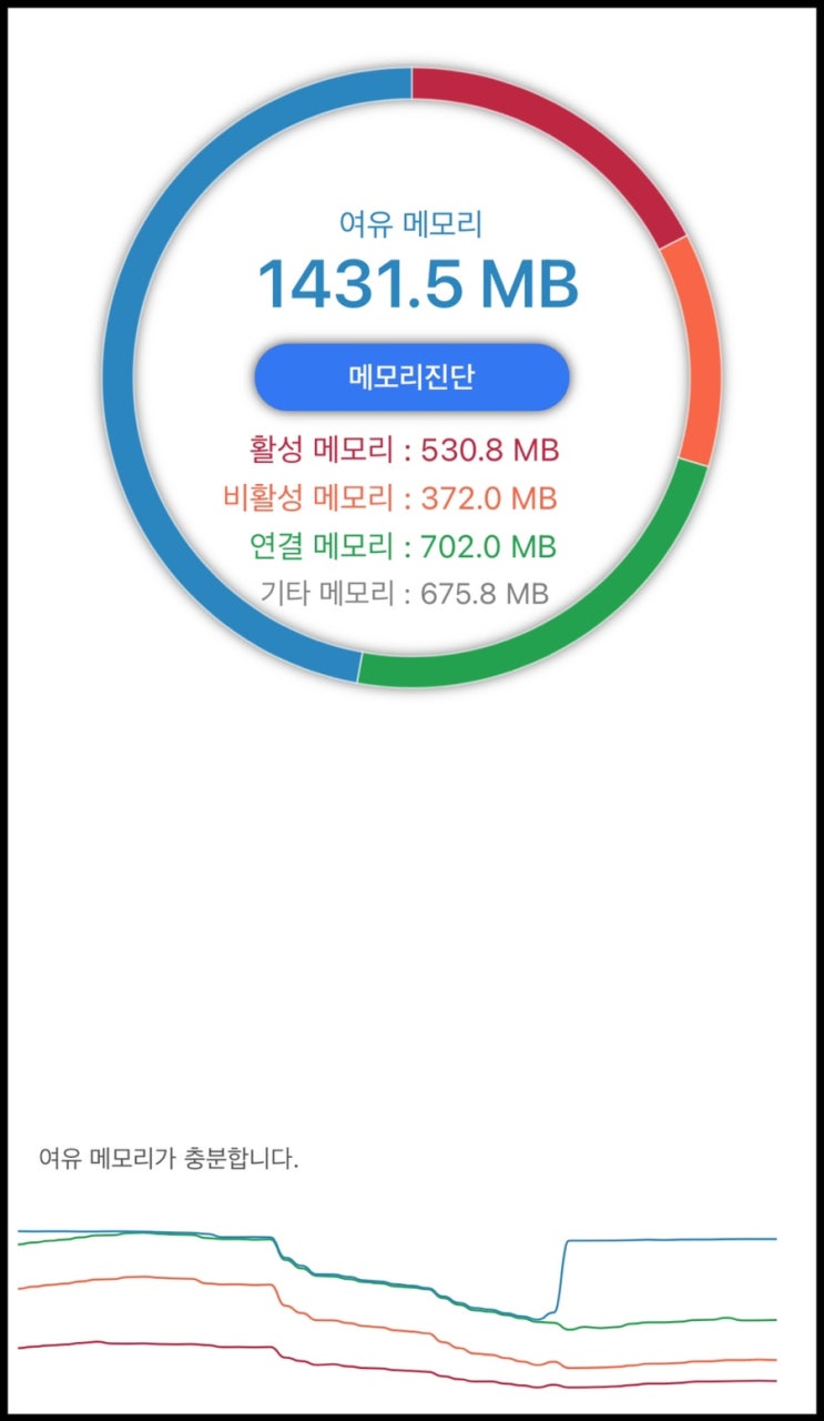  아이폰12메모리정리 2가지방법 아이폰12홈버튼만들기 닥터메모리사용방법