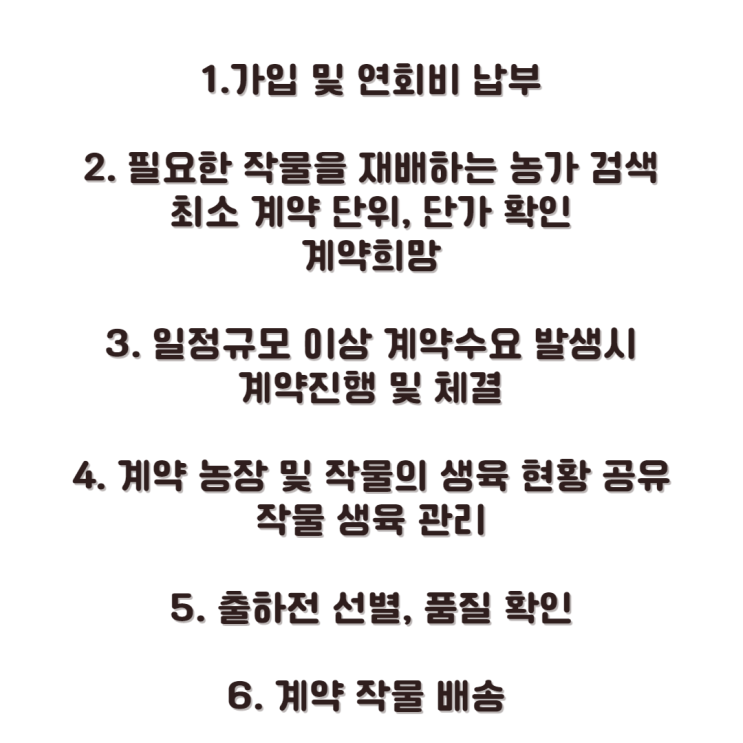  농산물 직거래 플랫폼 아워팜 계약재배 서비스