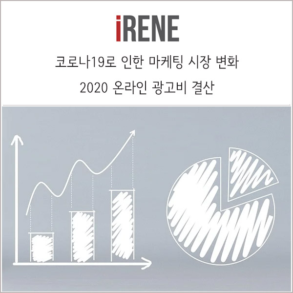 2020 온라인 광고비 결산 _ 코로나19로 인한 마케팅 시장 변화