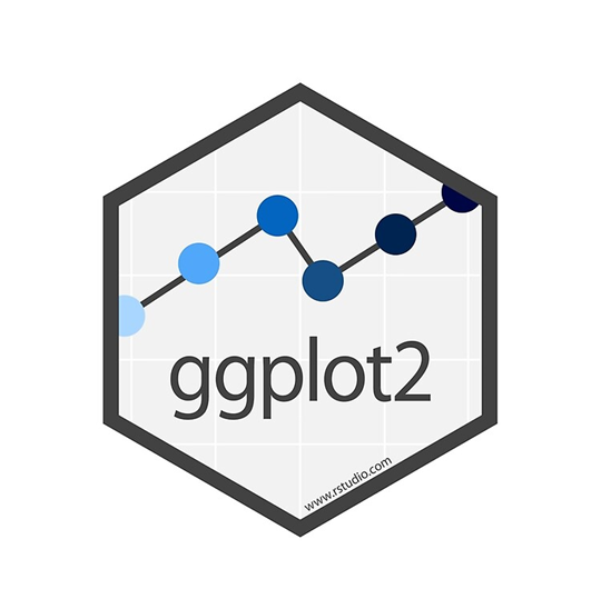  R ggplot2 그래프 그리기  기본 원리
