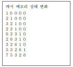  [알고리즘/C++] 정렬 & 이분탐색(결정알고리즘) & 투포인터 알고리즘 & 스택 1