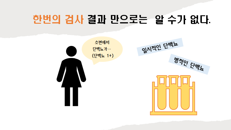 단백뇨가 나와도 괜찮아 : 일시적 단백뇨 : 기능성 기립성 단백뇨 : 네이버 블로그