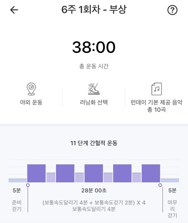  [초보 러닝 어플]런데이 30분 달리기 도전 후기 - 6주차