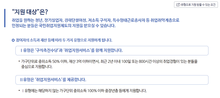  국민 취업지원 제도 신청하기