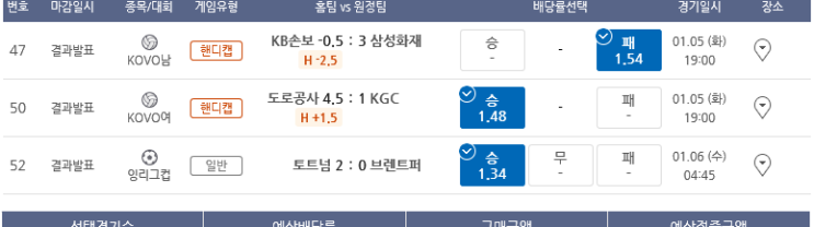 Proto 프로토 적중 6일 Proto 프로토 적중 6일