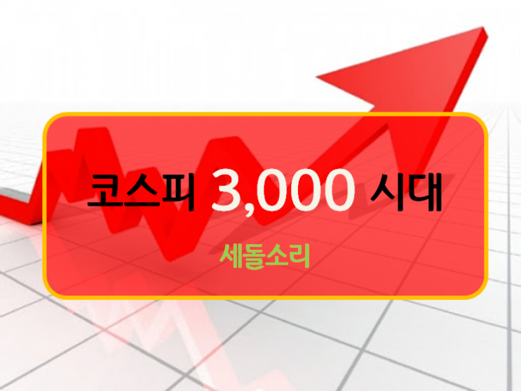 코스피 3천시대 개막, 주요 요인 분석