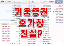  키움 호가창의 진실을 아는가?
