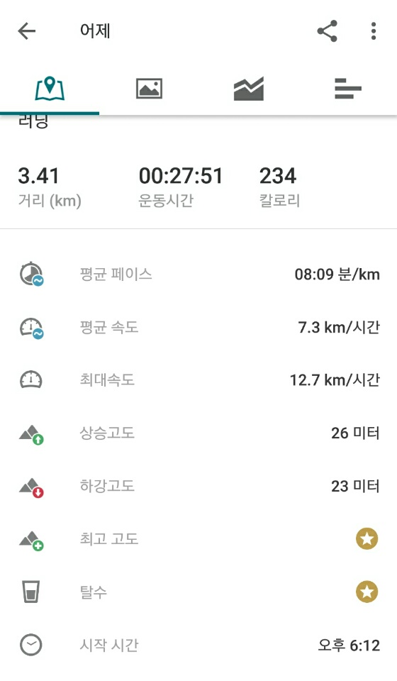초보자의 5km 달리기 6일차(전 날 것 업로드)