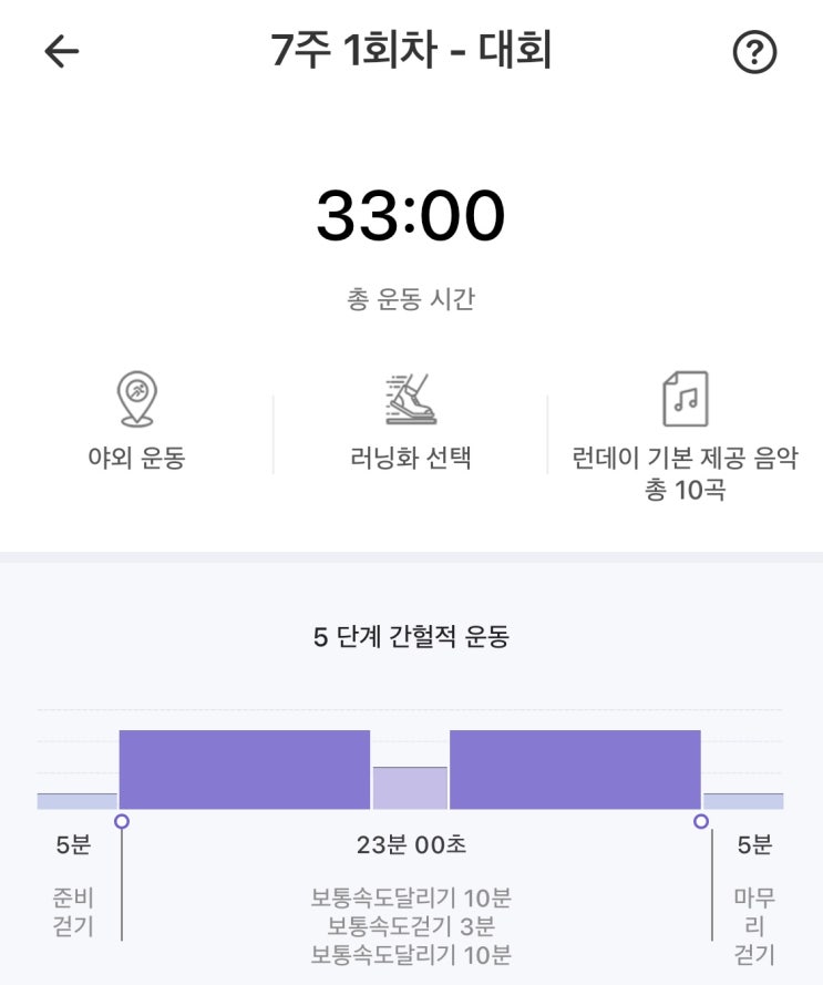  [초보 러닝 어플]런데이 30분 달리기 도전 후기 - 7주차