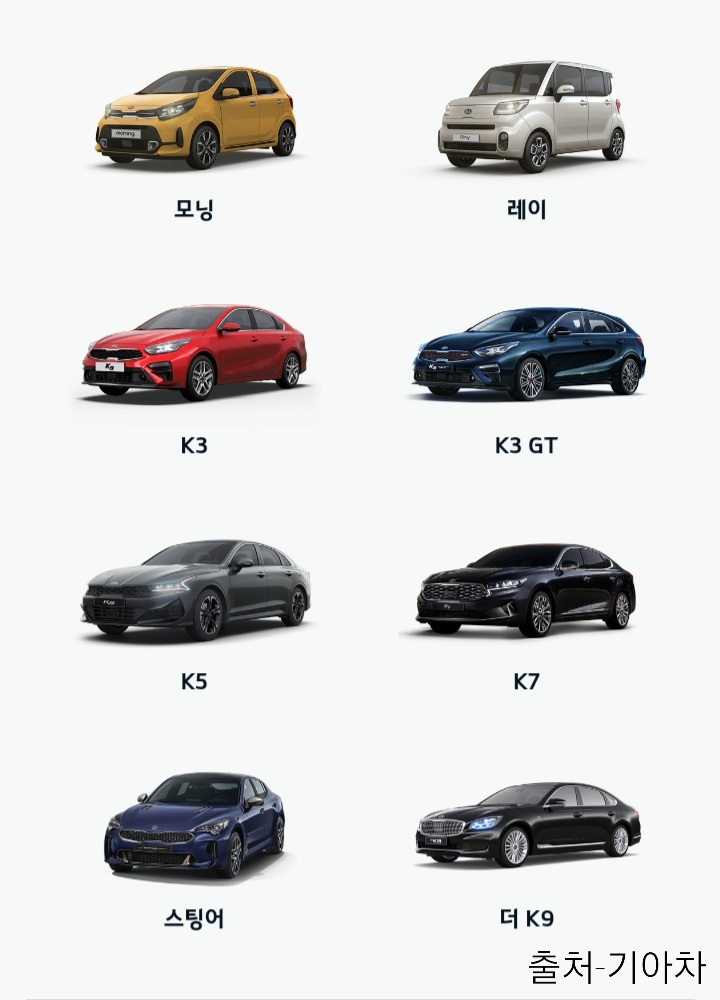 기아차주가 전기차 덕에 오를까?<프로젝트명 CV> 기아차주가 전기차 덕에 오를까?<프로젝트명 CV>