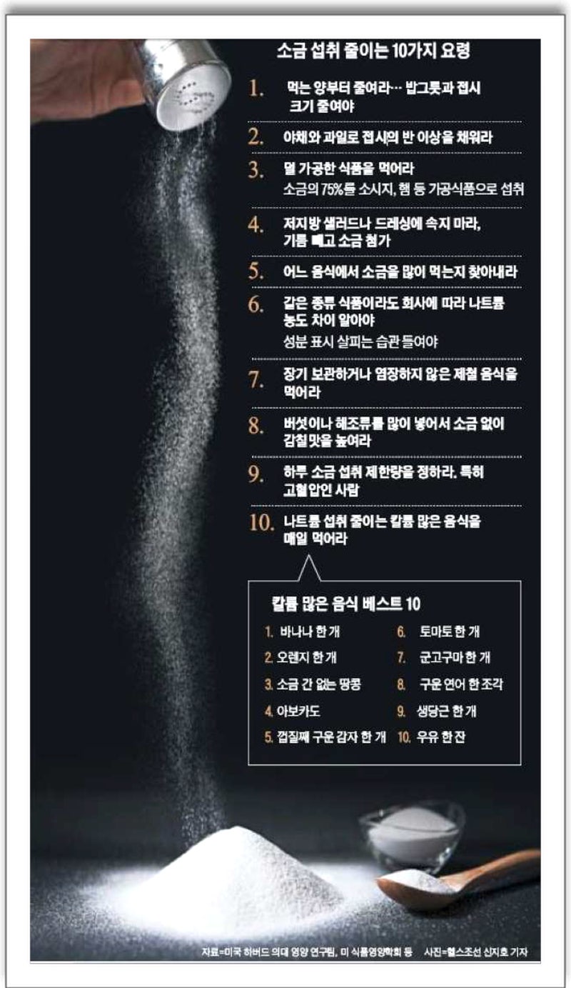 건강개론 2 : 네이버 블로그, image size:800x1383