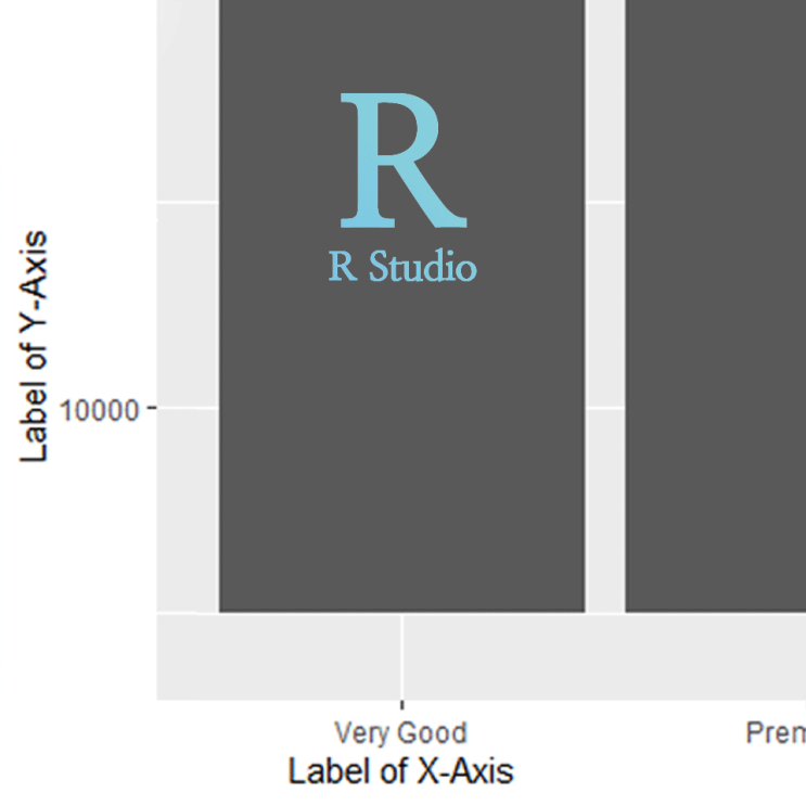 [R] ggplot(), xlab(), ylab() : 그래프의 x축과 y축에 축 이름 추가하기(Add Axis Labels)